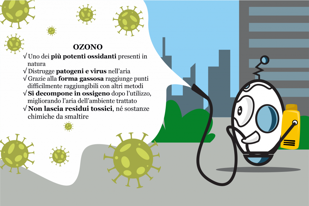 Disinfezione con ozono